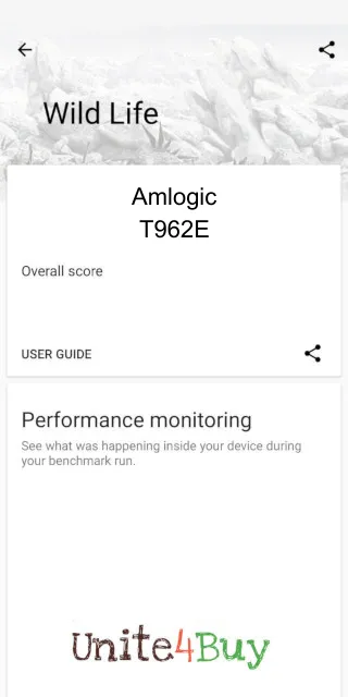 Amlogic T962E: Resultado de las puntuaciones de 3DMark Benchmark