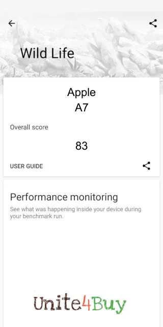 Apple A7  3DMark Benchmark skóre