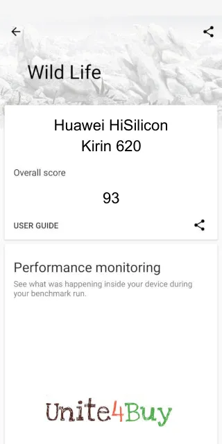 نتائج اختبار Huawei HiSilicon Kirin 620 3DMark المعيارية