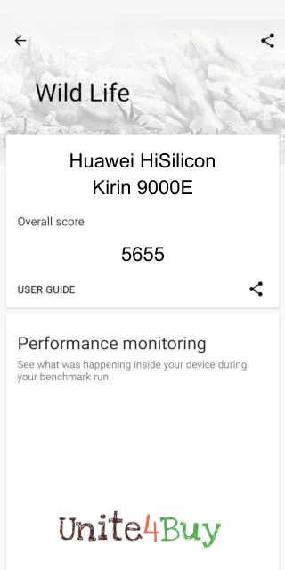 Huawei HiSilicon Kirin 9000E 3DMark Benchmark punktacja
