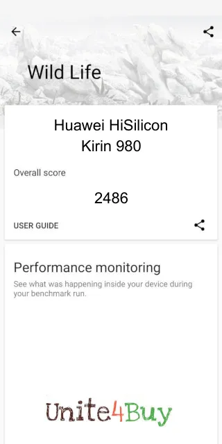 תוצאות ציון Huawei HiSilicon Kirin 980 3DMark benchmark