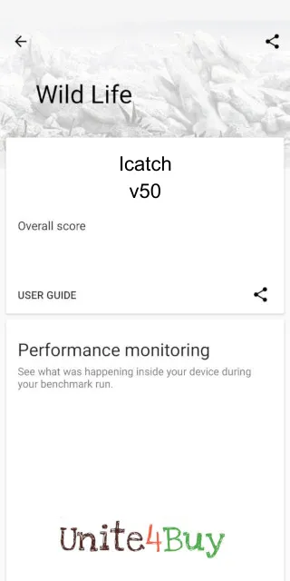 Icatch v50: Resultado de las puntuaciones de 3DMark Benchmark