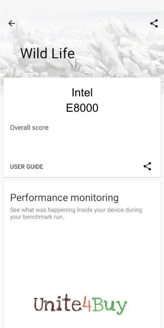 Intel E8000 3DMark benchmark score