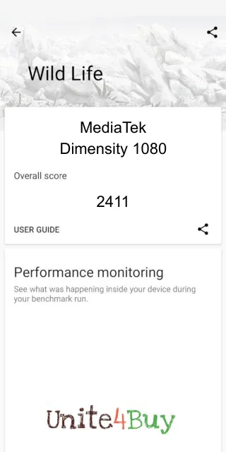 MediaTek Dimensity 1080 -puhelimen 3DMark benchmark -pisteet
