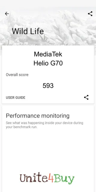 MediaTek Helio G70 3DMark benchmark-poeng