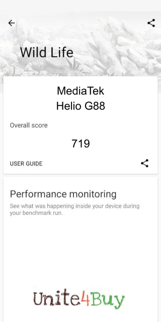 MediaTek Helio G88: Resultado de las puntuaciones de 3DMark Benchmark