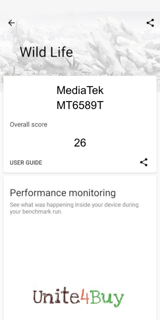 MediaTek MT6589T -puhelimen 3DMark benchmark -pisteet