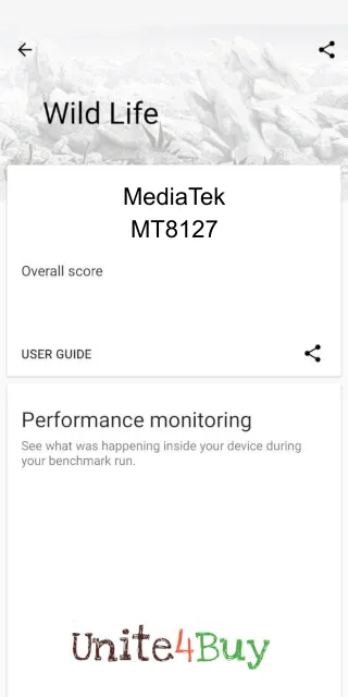 MediaTek MT8127 -puhelimen 3DMark benchmark -pisteet