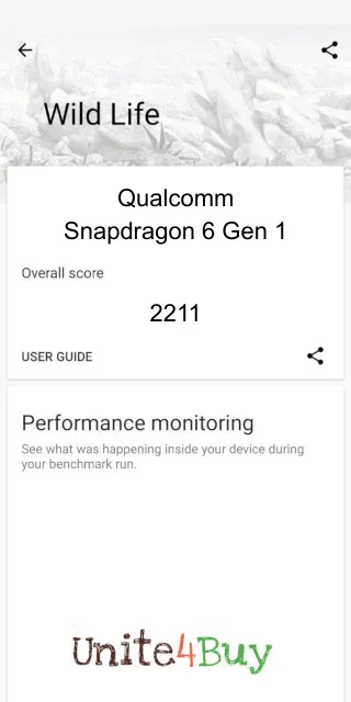 Qualcomm Snapdragon 6 Gen 1 3DMark benchmark-poeng