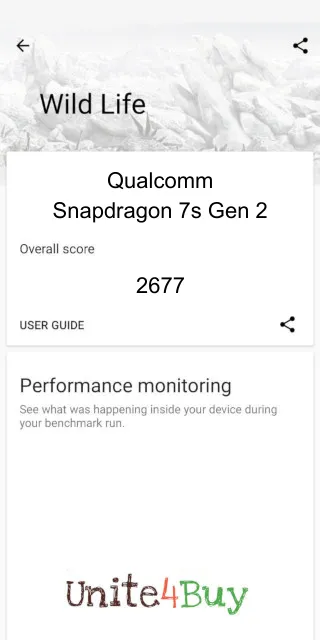 Qualcomm Snapdragon 7s Gen 2 3DMark Benchmark score