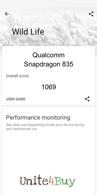 Qualcomm Snapdragon 835 -puhelimen 3DMark benchmark -pisteet