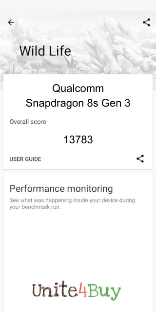 Qualcomm Snapdragon 8s Gen 3 3DMark Benchmark score