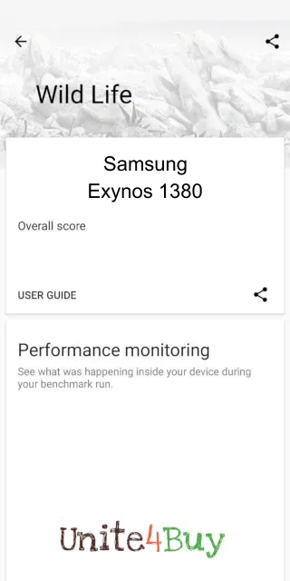 Samsung Exynos 1380: Resultado de las puntuaciones de 3DMark Benchmark