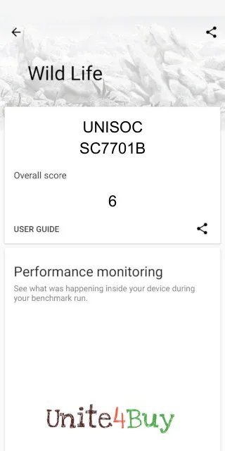 UNISOC SC7701B: Resultado de las puntuaciones de 3DMark Benchmark