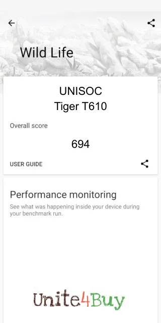 תוצאות ציון UNISOC Tiger T610 3DMark benchmark