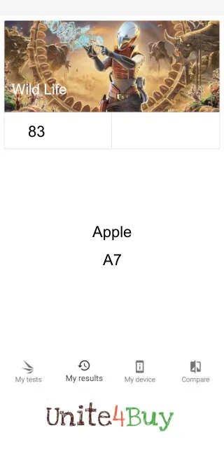 Apple A7 3DMark benchmarkresultat-poäng