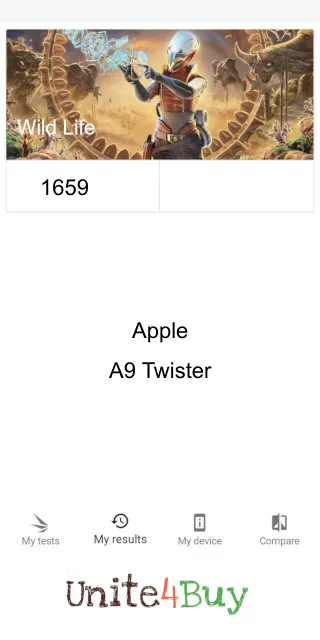 Apple A9 Twister 3DMark benchmarkresultat-poäng