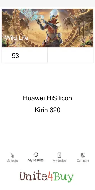 Huawei HiSilicon Kirin 620 -puhelimen 3DMark benchmark -pisteet