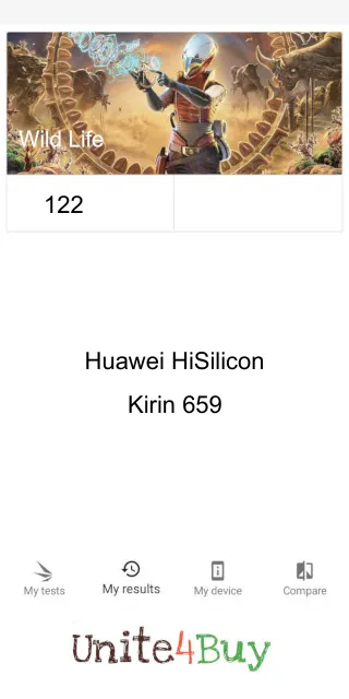 Huawei HiSilicon Kirin 659 3DMark benchmark-poeng