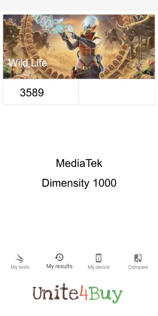 MediaTek Dimensity 1000 3DMark benchmarkresultat-poäng