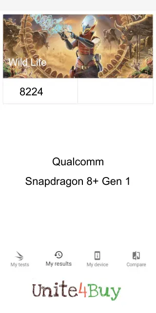 Qualcomm Snapdragon 8+ Gen 1 -puhelimen 3DMark benchmark -pisteet