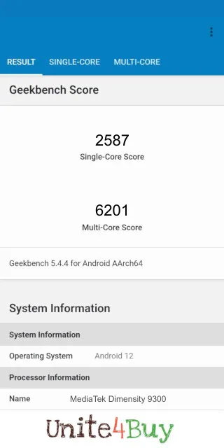 MediaTek Dimensity 9300 Geekbench Benchmark score