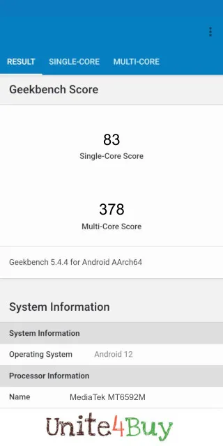 MediaTek MT6592M Geekbench Benchmark score