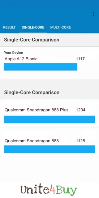 Apple A12 Bionic -puhelimen Geekbench benchmark -pisteet