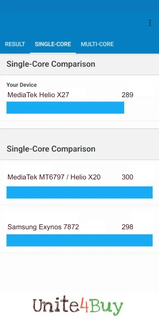 MediaTek Helio X27 Geekbench Benchmark score