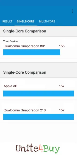Pontuação do Qualcomm Snapdragon 801 Geekbench Benchmark