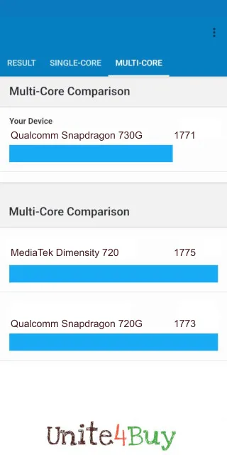 Qualcomm Snapdragon 730G Geekbench benchmarkresultat-poäng
