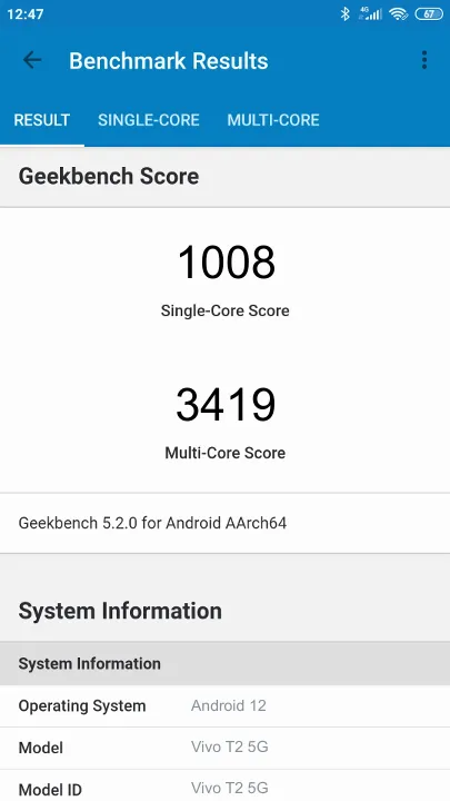 Pontuações do Vivo T2 5G Geekbench Benchmark