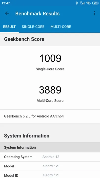 Wyniki testu Xiaomi 12T 8/128GB Geekbench Benchmark