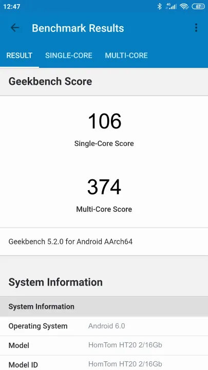 HomTom HT20 2/16Gb Geekbench benchmark ranking