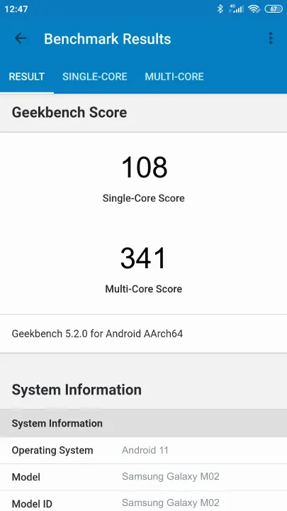 Βαθμολογία Samsung Galaxy M02 Geekbench Benchmark