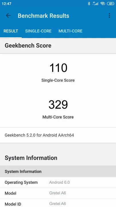 Gretel A6 Geekbench benchmark: classement et résultats scores de tests