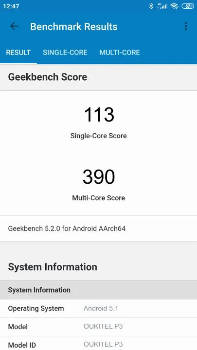 OUKITEL P3 Geekbench benchmark: classement et résultats scores de tests