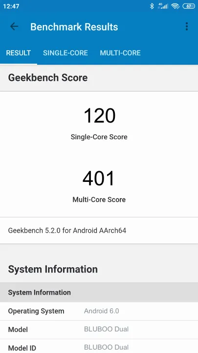 BLUBOO Dual Geekbench benchmark score results