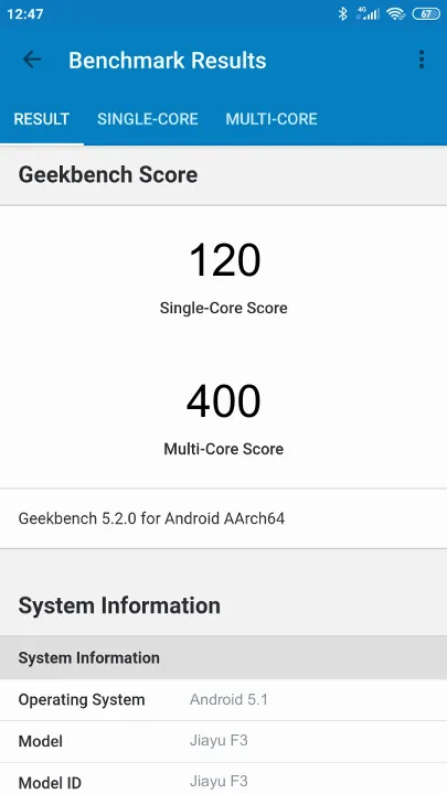 Jiayu F3 תוצאות ציון מידוד Geekbench