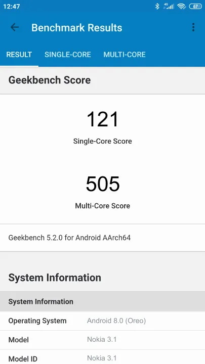 Wyniki testu Nokia 3.1 Geekbench Benchmark