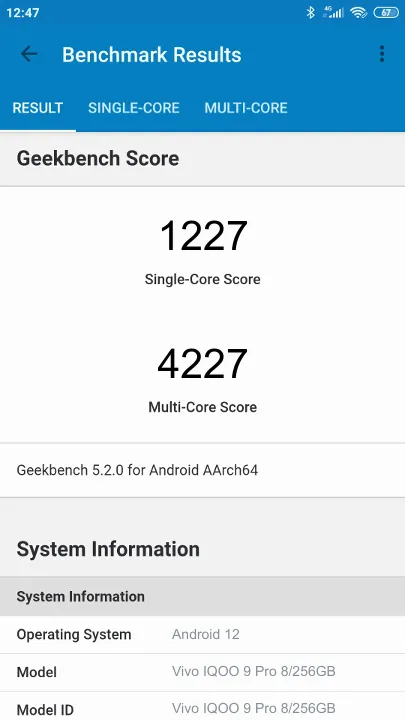 Vivo IQOO 9 Pro 8/256GB Geekbench benchmark score results
