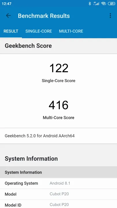 Cubot P20 Geekbench benchmark score results