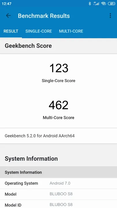 Punteggi BLUBOO S8 Geekbench Benchmark