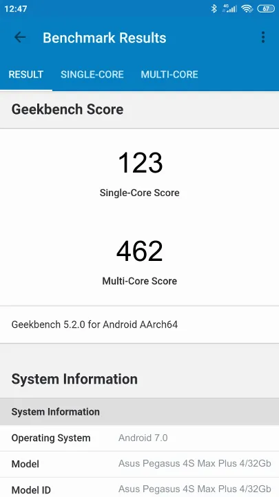 Punteggi Asus Pegasus 4S Max Plus 4/32Gb Geekbench Benchmark