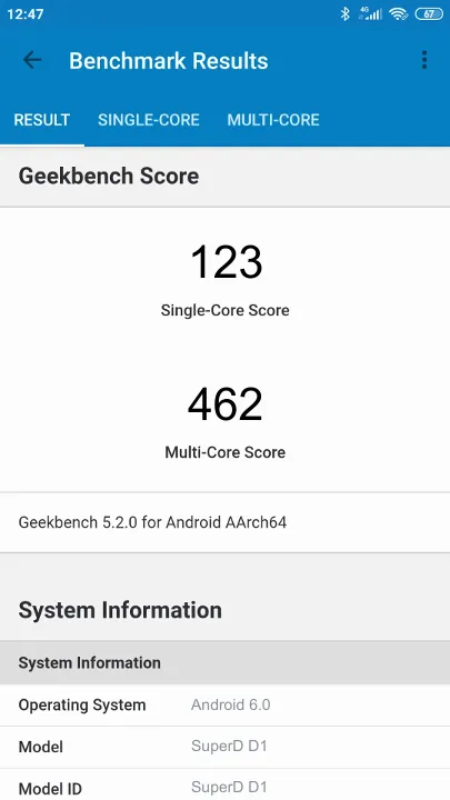 Pontuações do SuperD D1 Geekbench Benchmark