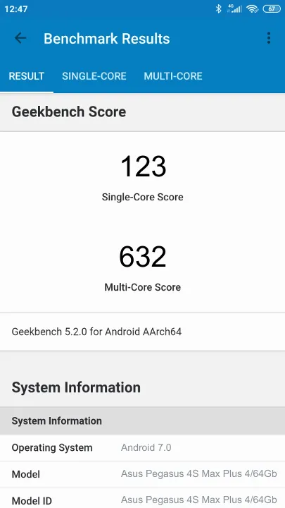 Punteggi Asus Pegasus 4S Max Plus 4/64Gb Geekbench Benchmark