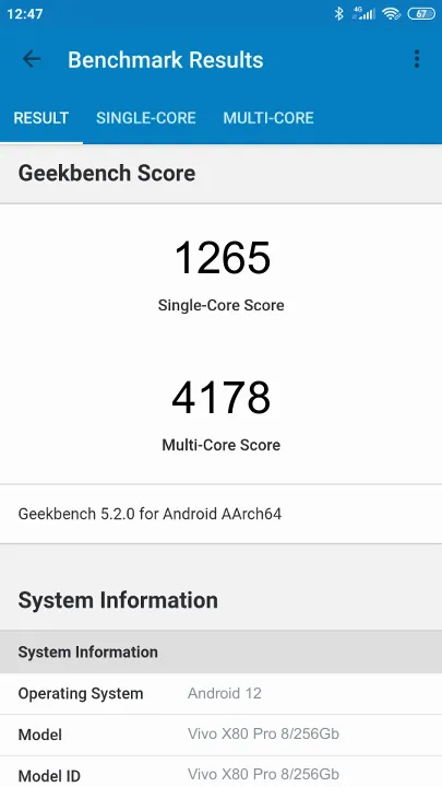 Βαθμολογία Vivo X80 Pro 8/256Gb Geekbench Benchmark