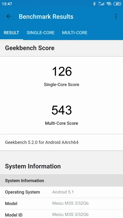 Pontuações do Meizu M3S 3/32Gb Geekbench Benchmark