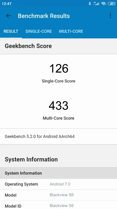 Blackview S6 Geekbench benchmark: classement et résultats scores de tests