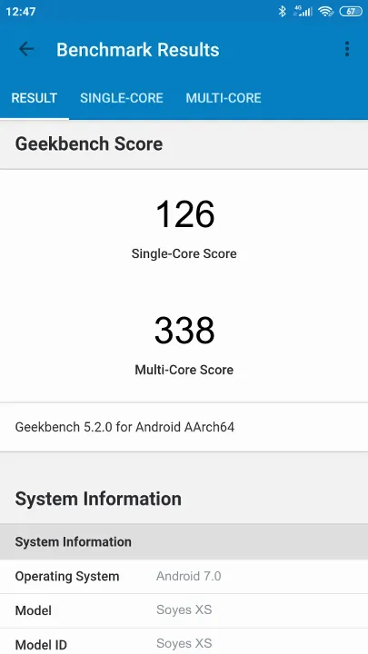 Soyes XS Geekbench benchmark: classement et résultats scores de tests